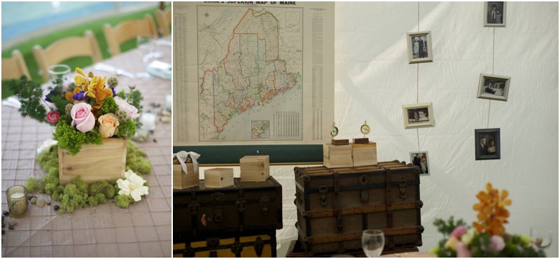 travel themed wedding details