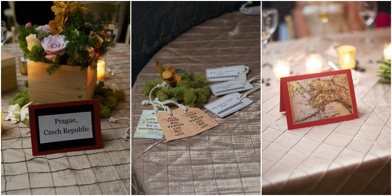 travel themed table signs and escort cards